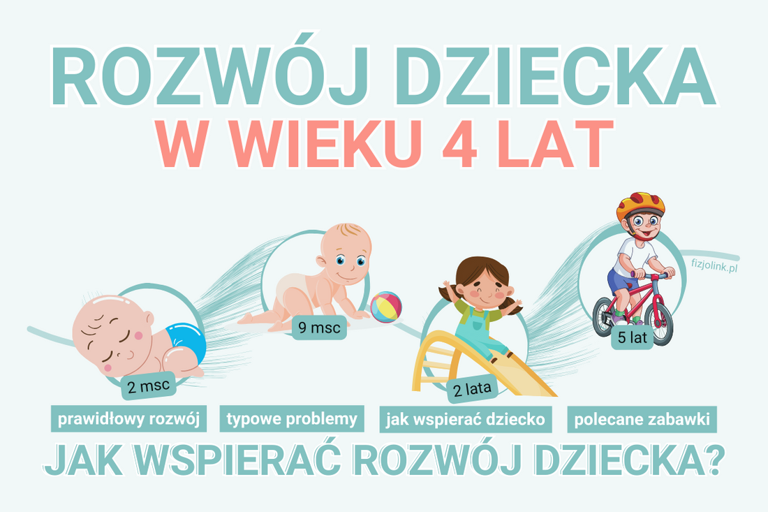 Rozwój dziecka w wieku 4 lat